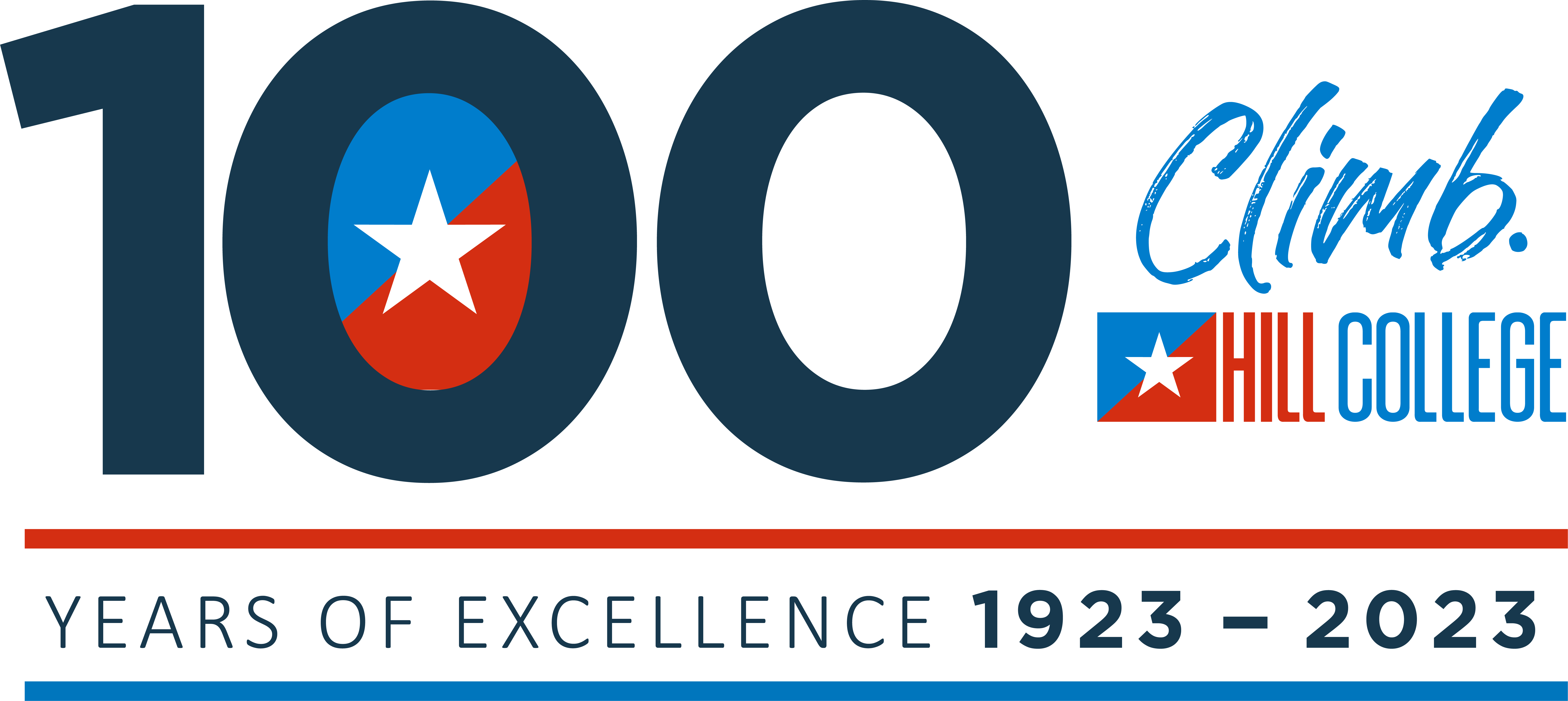 100 Years of Excellence